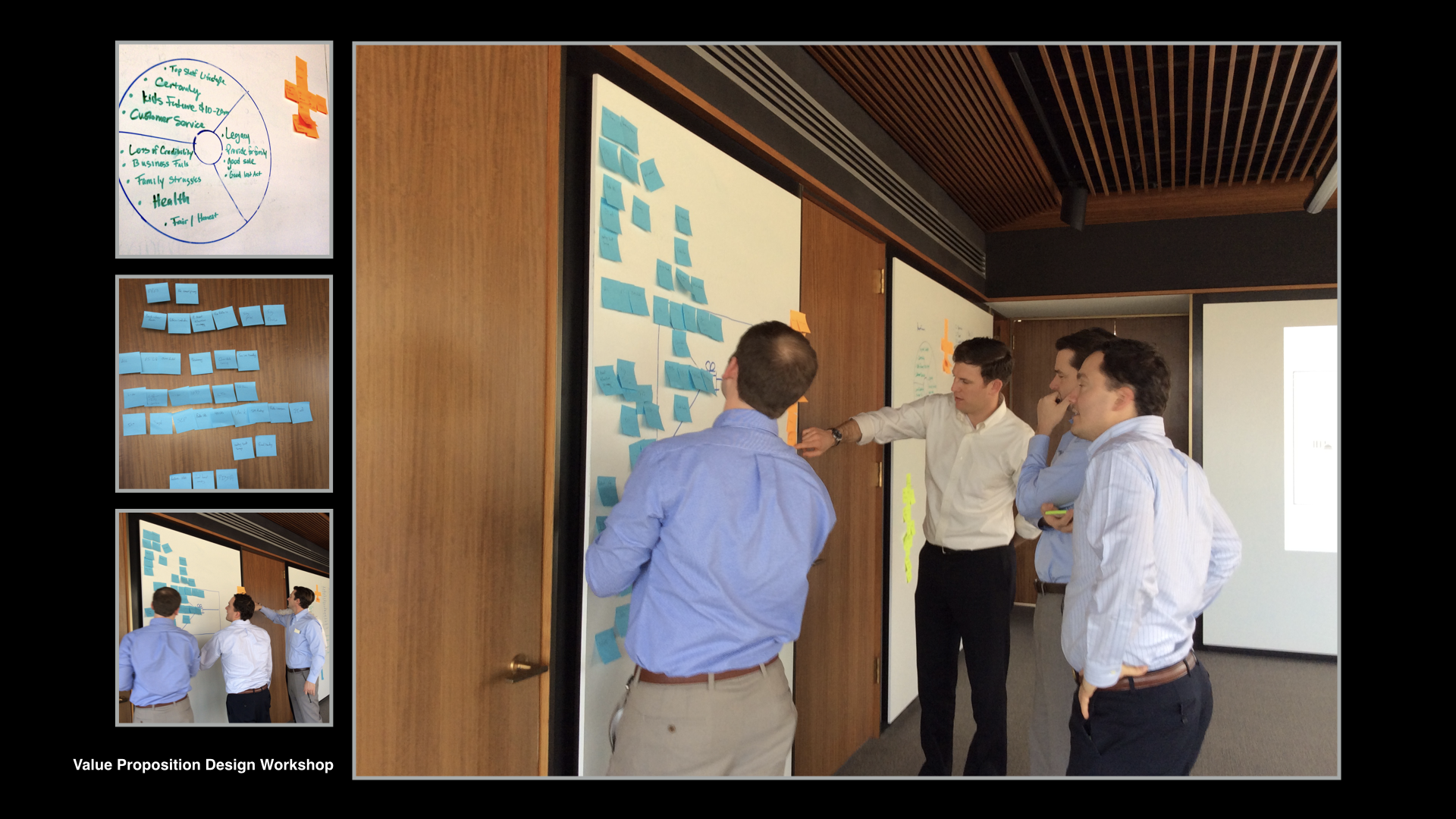 Value Proposition Design Workshop